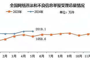 开云棋牌官网入口在哪截图3