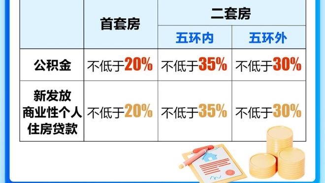 ✔勇士用最后一个双向名额签下斯潘塞 正式名额还剩一个